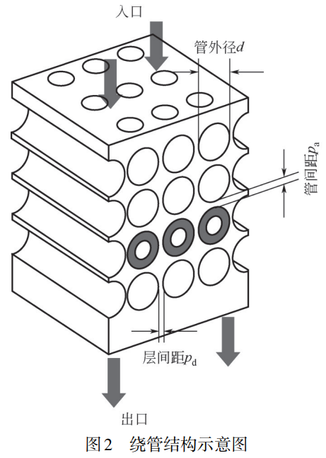 1738578449126733.png 截图20250202214607.png